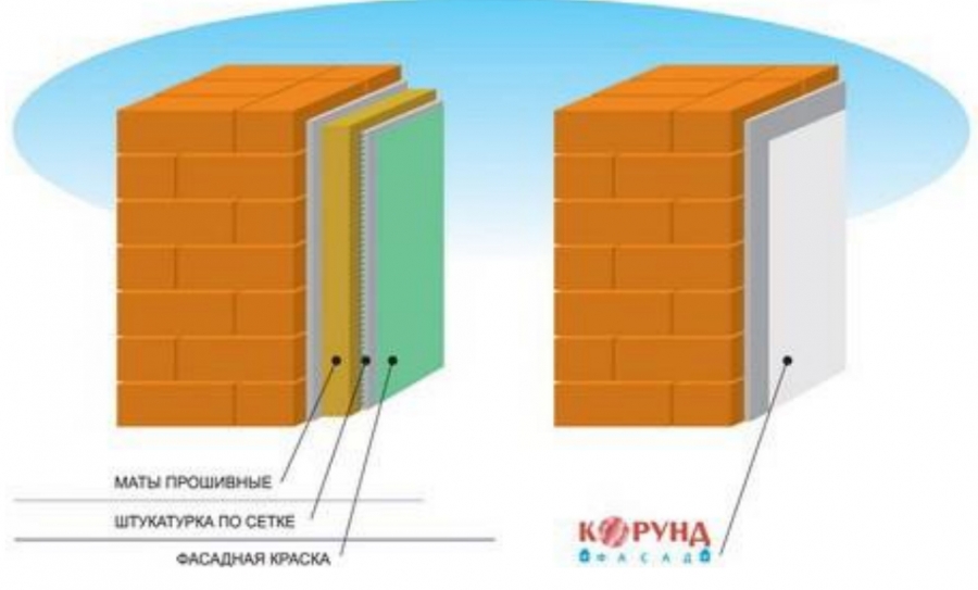 какая окраска у кораллы серебро с рубином